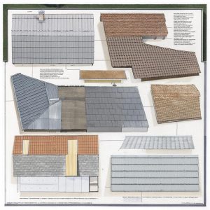 Крыша вашего дома: Вечный Выбор или Современная Дилемма? Подробный Обзор Кровельных Материалов